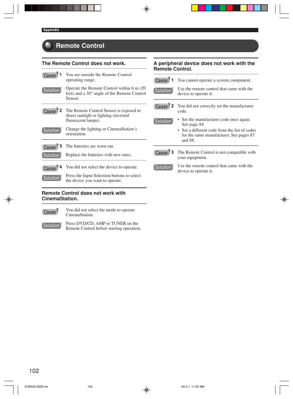 Remote control | Yamaha DVX-S200 User Manual | Page 106 / 115