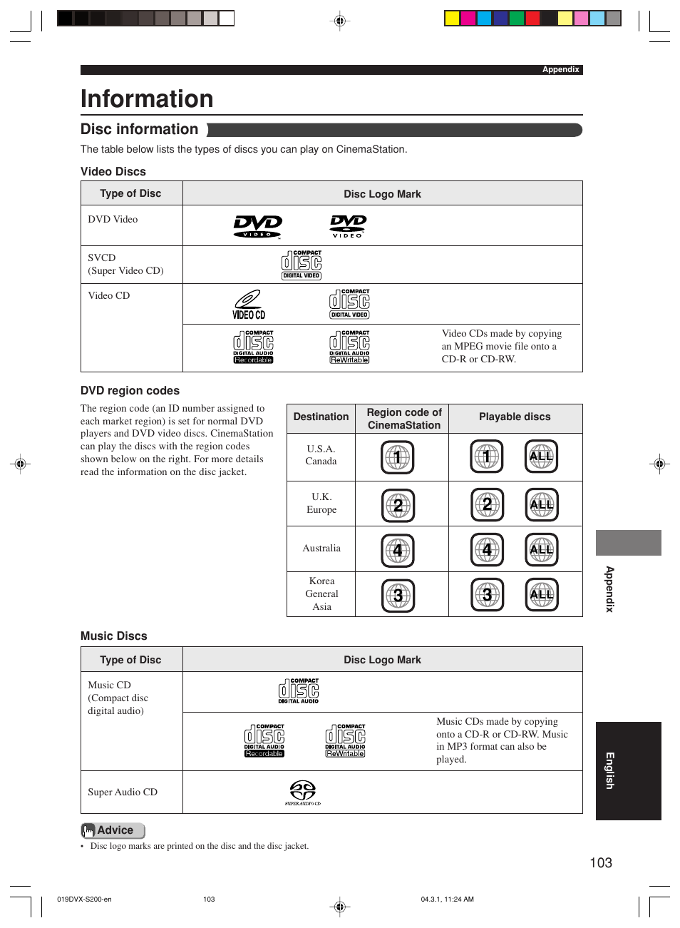 Information, Disc information | Yamaha DVX-S200 User Manual | Page 107 / 115