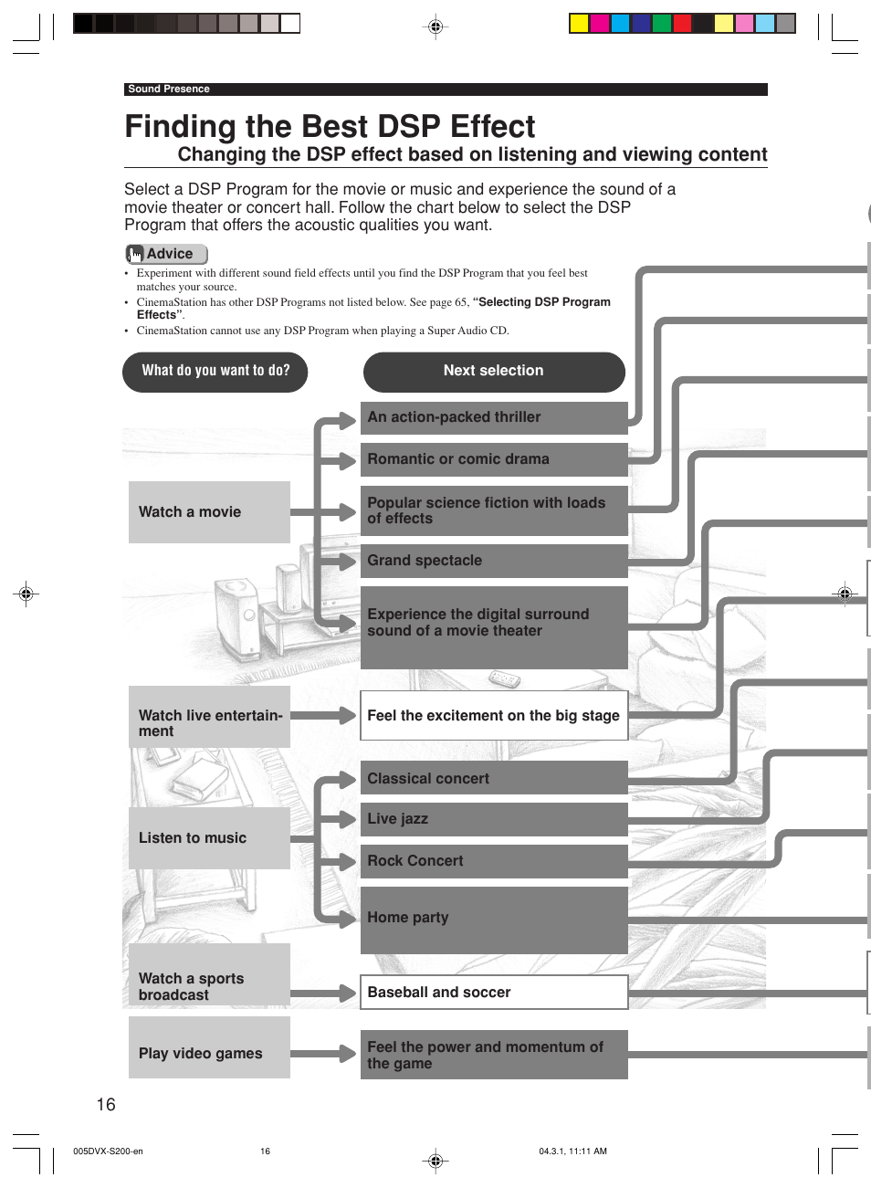 Sound presence, Finding the best dsp effect | Yamaha DVX-S200 User Manual | Page 20 / 115