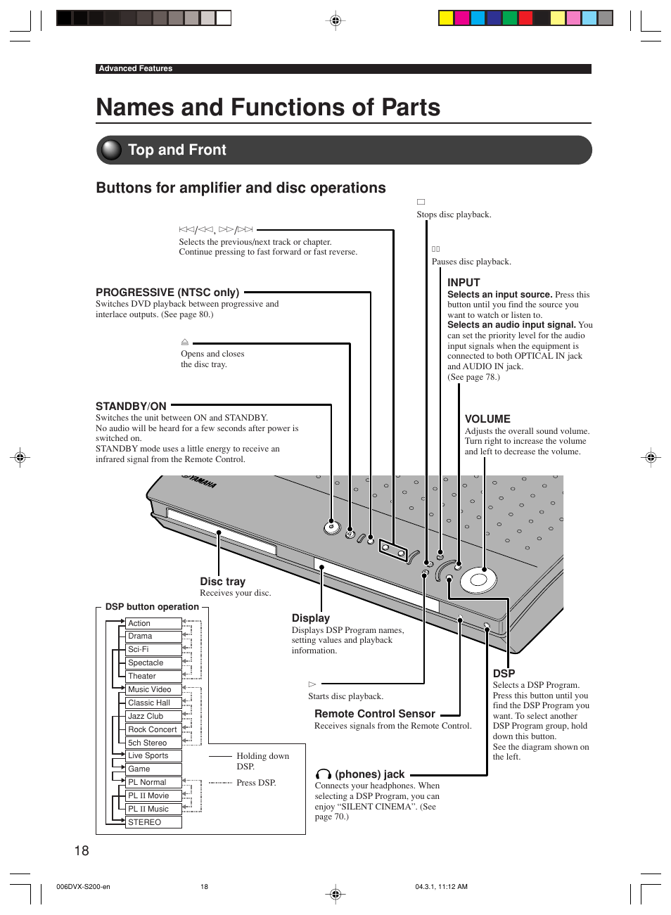 Advanced features, Names and functions of parts, Top and front | Yamaha DVX-S200 User Manual | Page 22 / 115