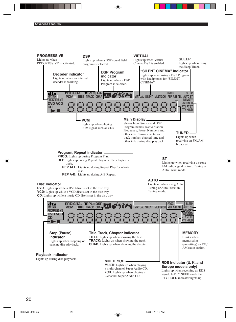 Cinemastation display | Yamaha DVX-S200 User Manual | Page 24 / 115