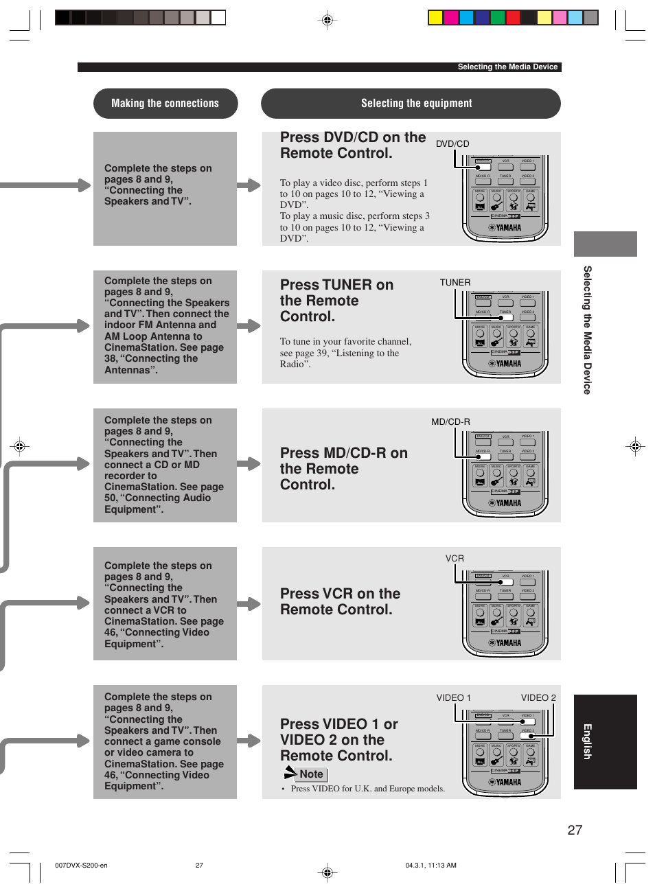 Press dvd/cd on the remote control, Press tuner on the remote control, Press md/cd-r on the remote control | Making the connections selecting the equipment, Selecting the media de vice, Video 1 video 2 vcr md/cd-r dvd/cd tuner, Press video for u.k. and europe models | Yamaha DVX-S200 User Manual | Page 31 / 115