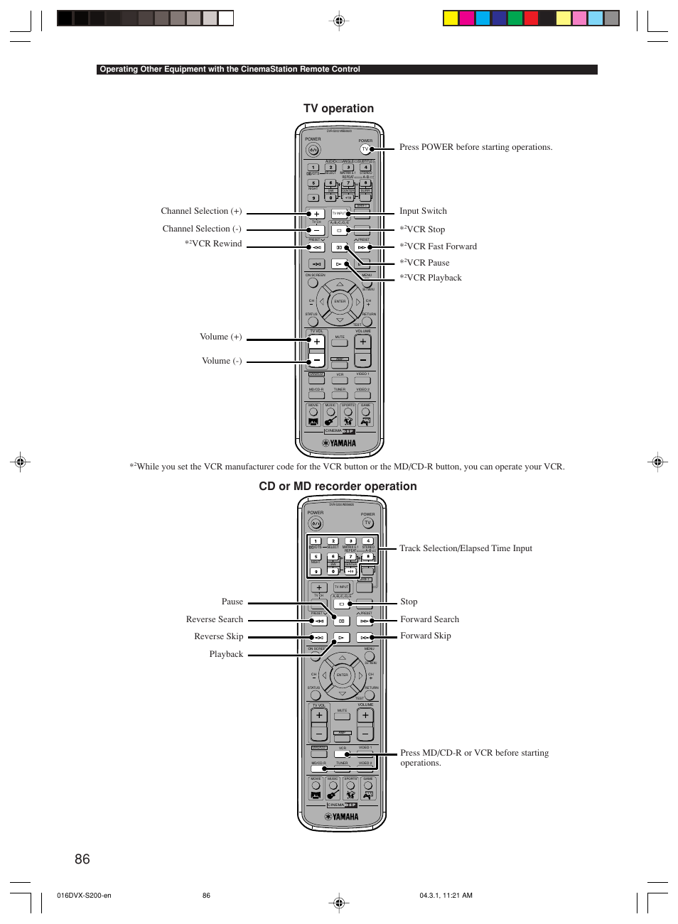 Tv operation cd or md recorder operation, Vcr rewind input switch volume (+) volume (-), Vcr stop | Vcr fast forward, Vcr pause | Yamaha DVX-S200 User Manual | Page 90 / 115