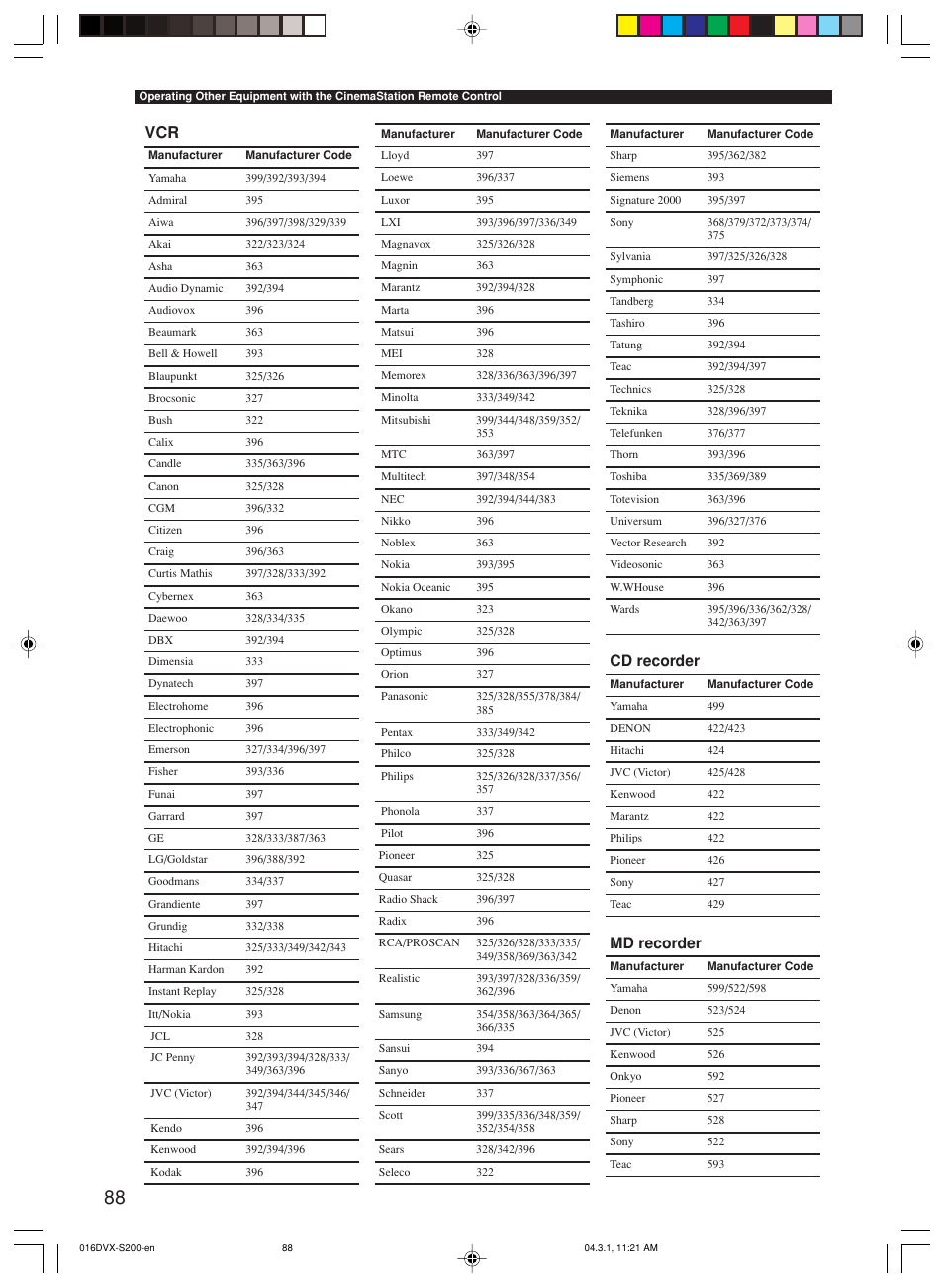 Cd recorder, Md recorder | Yamaha DVX-S200 User Manual | Page 92 / 115