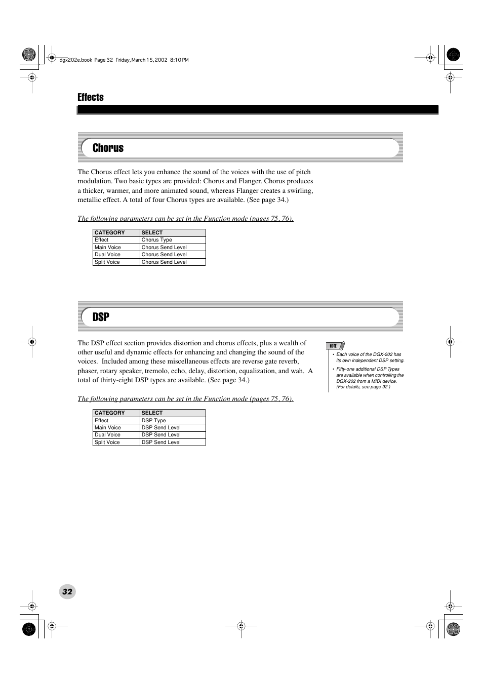 Chorus dsp, Effects | Yamaha DGX-202 User Manual | Page 32 / 98