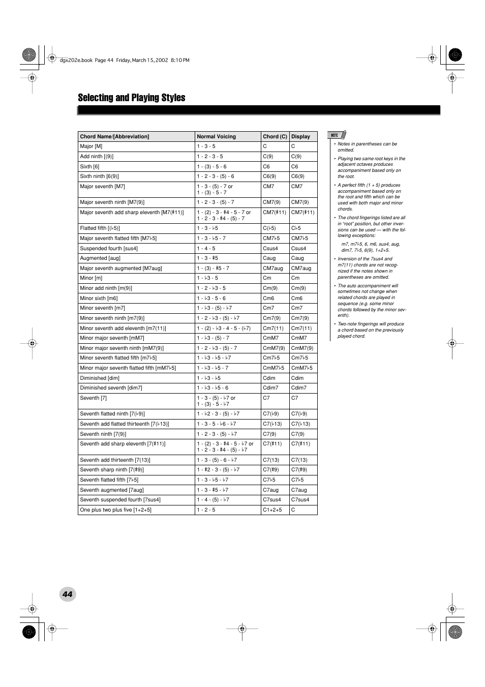 Selecting and playing styles | Yamaha DGX-202 User Manual | Page 44 / 98