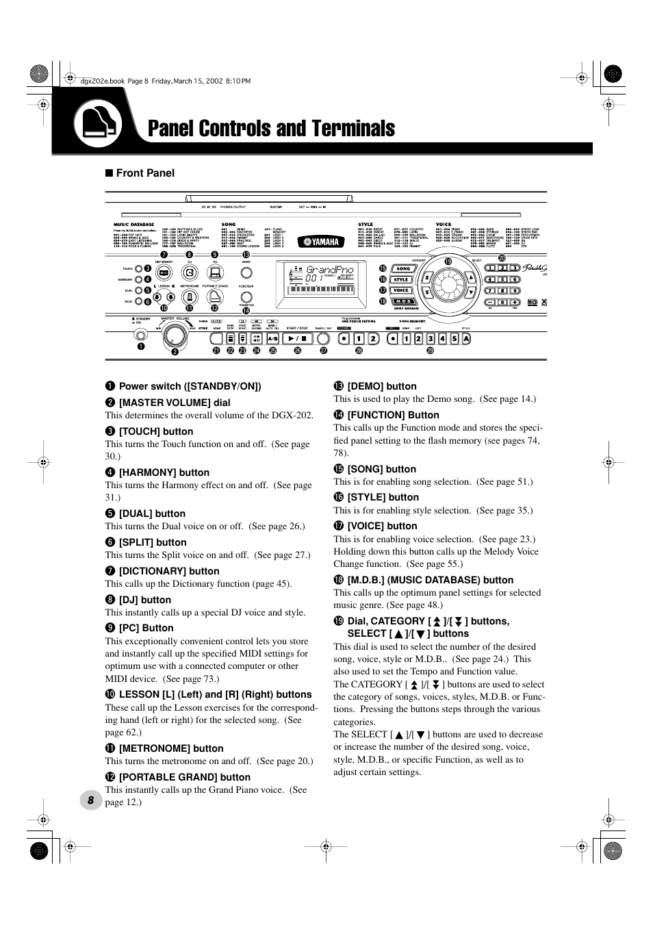 Panel controls and terminals | Yamaha DGX-202 User Manual | Page 8 / 98