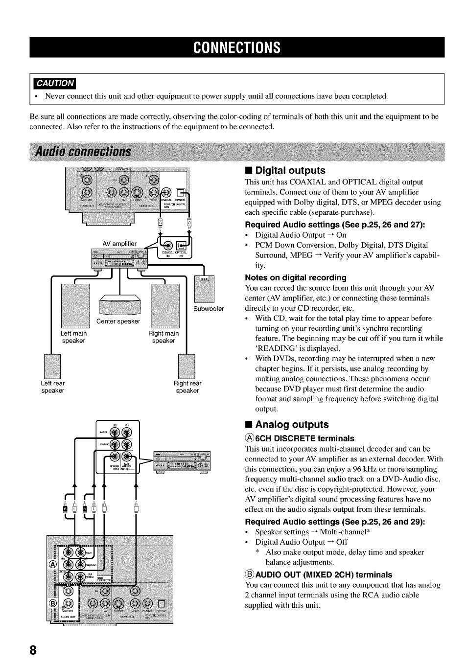 Connections, Audio connections, Digital outputs | Required audio settings (see p.25,26 and 27), Notes on digital recording, Analog outputs, 6ch discrete terminals, Required audio settings (see p.25,26 and 29), Audio out (mixed 2ch) terminals | Yamaha DVD-C920 User Manual | Page 12 / 36