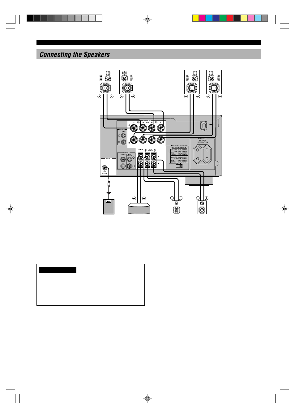 16 connecting the speakers, Main speakers terminals, Rear speakers terminals | Center speaker terminals | Yamaha RX-V596RDS User Manual | Page 18 / 70