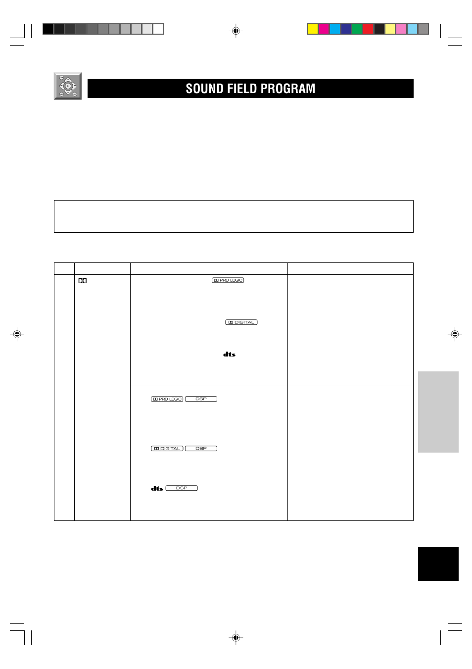 Sound field program | Yamaha RX-V596RDS User Manual | Page 37 / 70