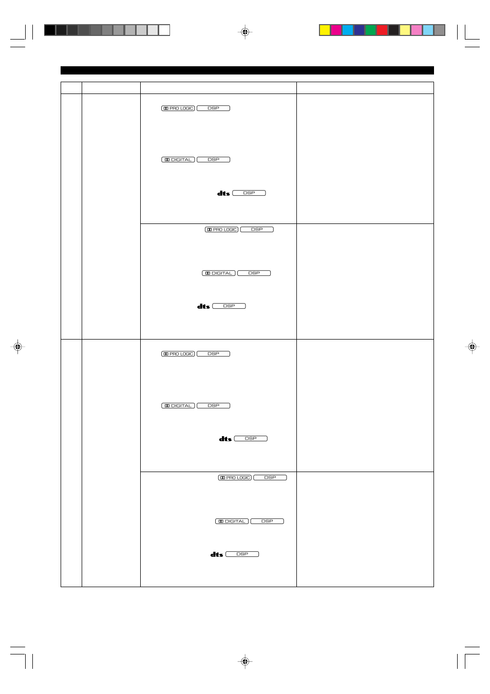Yamaha RX-V596RDS User Manual | Page 38 / 70