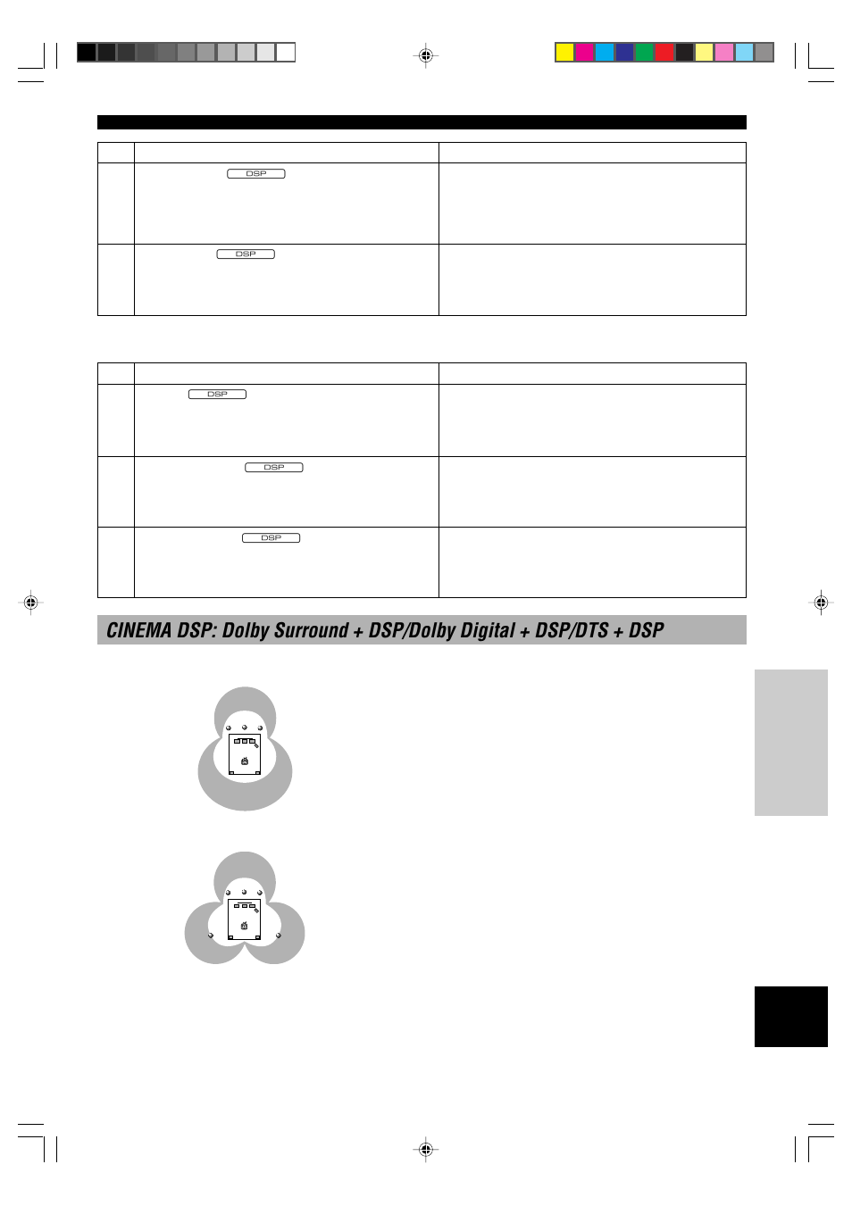 For hi-fi audio sources, Dolby pro logic + 2 digital sound fields, Dolby digital or dts + 3 digital sound fields | Yamaha RX-V596RDS User Manual | Page 39 / 70