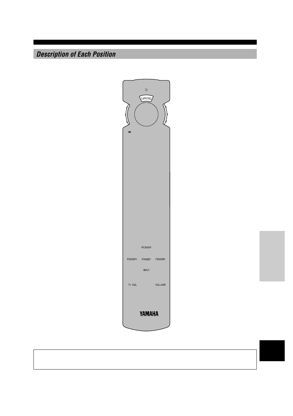 Description of each position, Tape/md position | Yamaha RX-V596RDS User Manual | Page 49 / 70