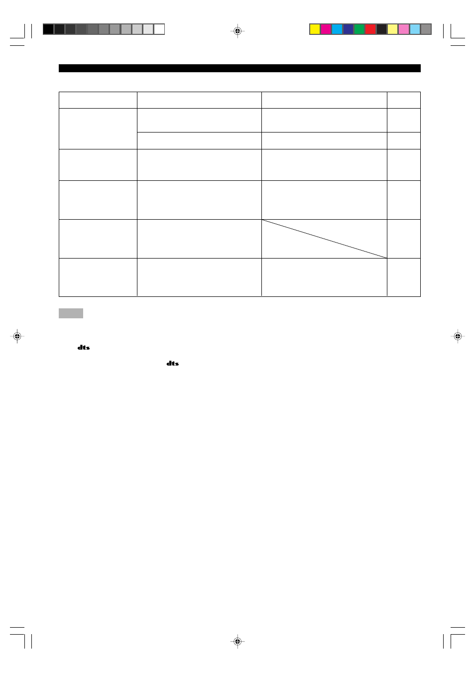 When playing back a source encoded with dts | Yamaha RX-V596RDS User Manual | Page 58 / 70