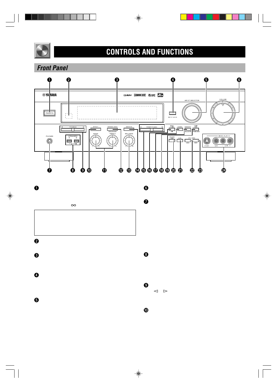 Controls and functions, Front panel | Yamaha RX-V596RDS User Manual | Page 6 / 70