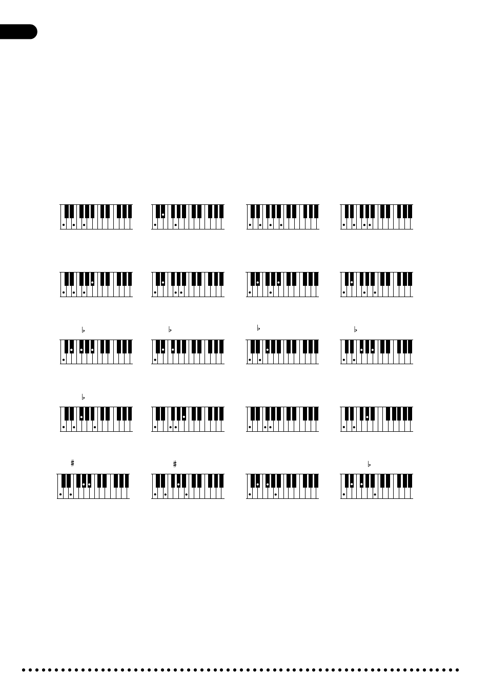 Yamaha CVP-49 User Manual | Page 52 / 56