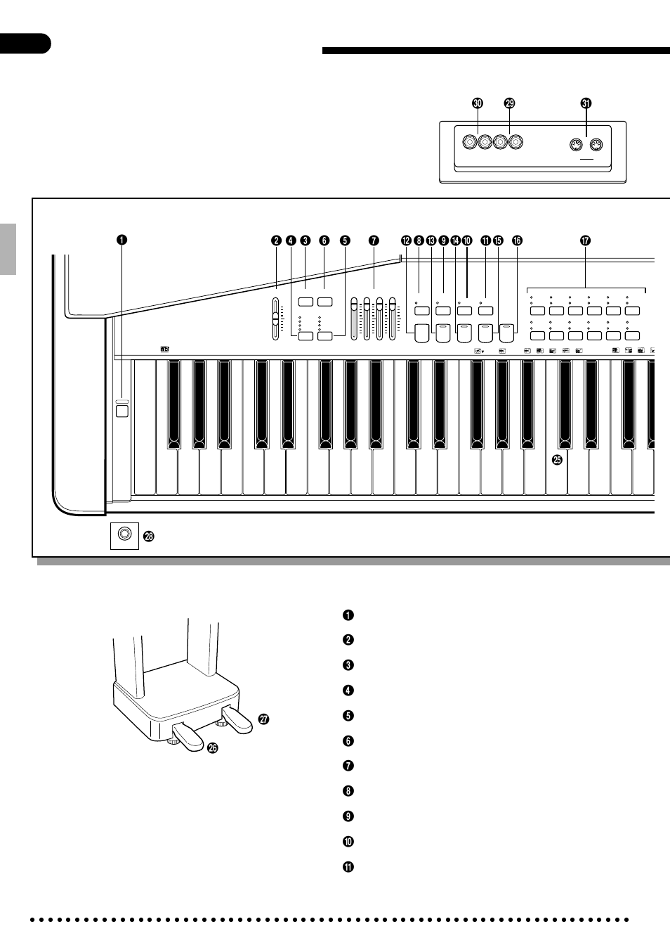 The panel controls, Ip o q, Auto accompaniment volume controls .... page 5, 22 | Auto bass chord [full keyboard] button . page 22, Auto bass chord [single finger] button . page 20 | Yamaha CVP-49 User Manual | Page 6 / 56