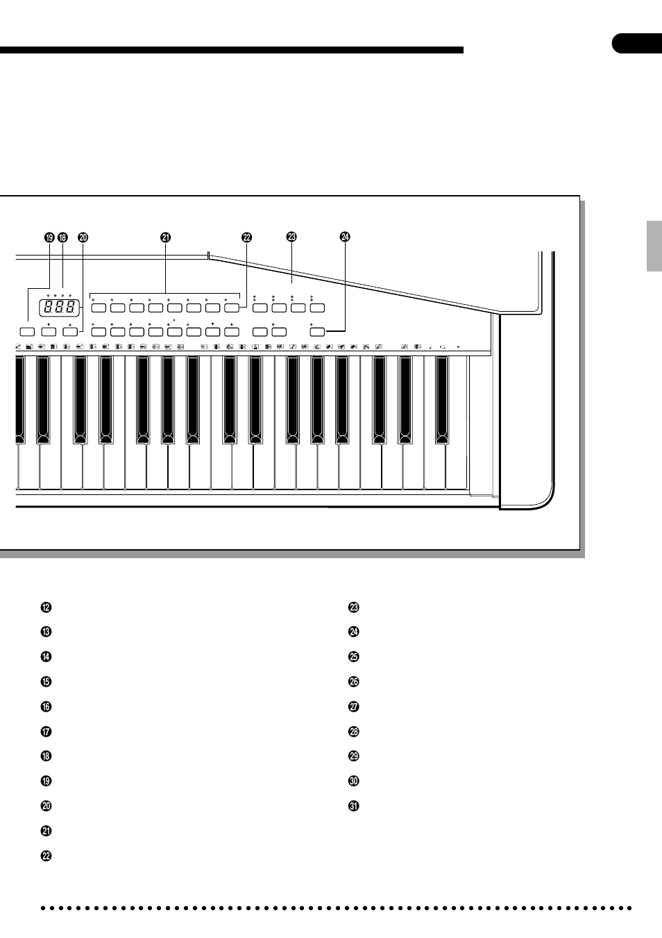 3the panel controls | Yamaha CVP-49 User Manual | Page 7 / 56