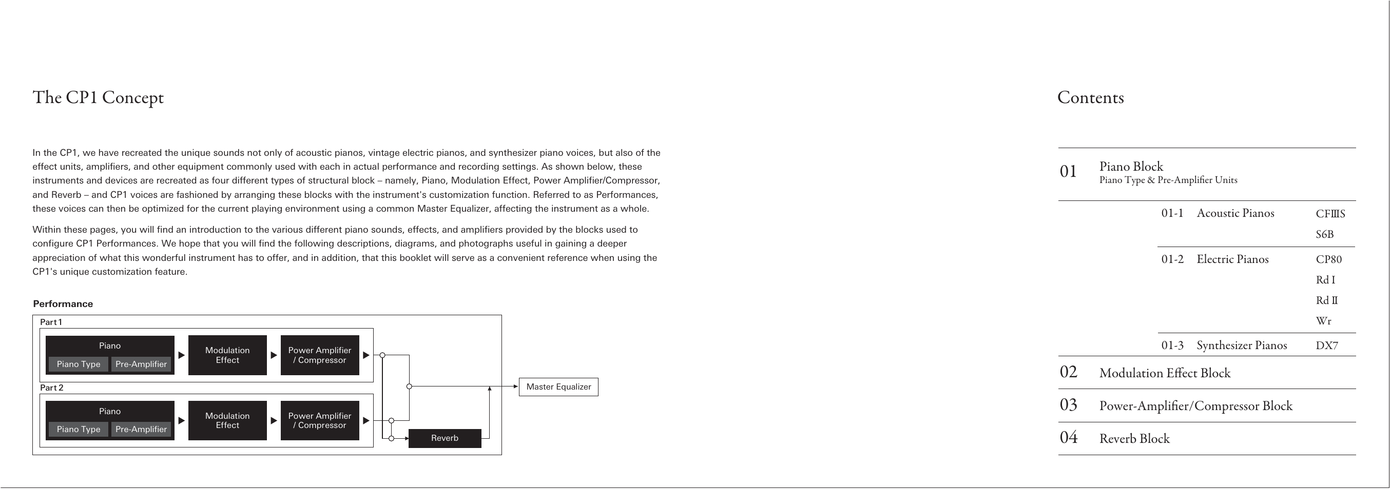 Yamaha CP1 User Manual | Page 3 / 12