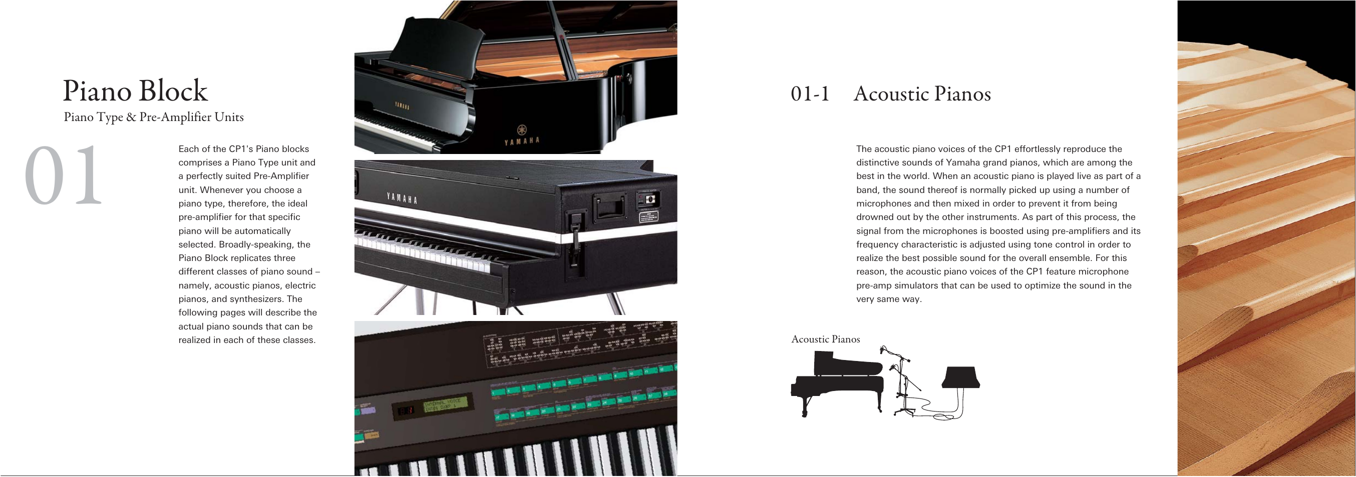 Piano block, 1 acoustic pianos | Yamaha CP1 User Manual | Page 4 / 12