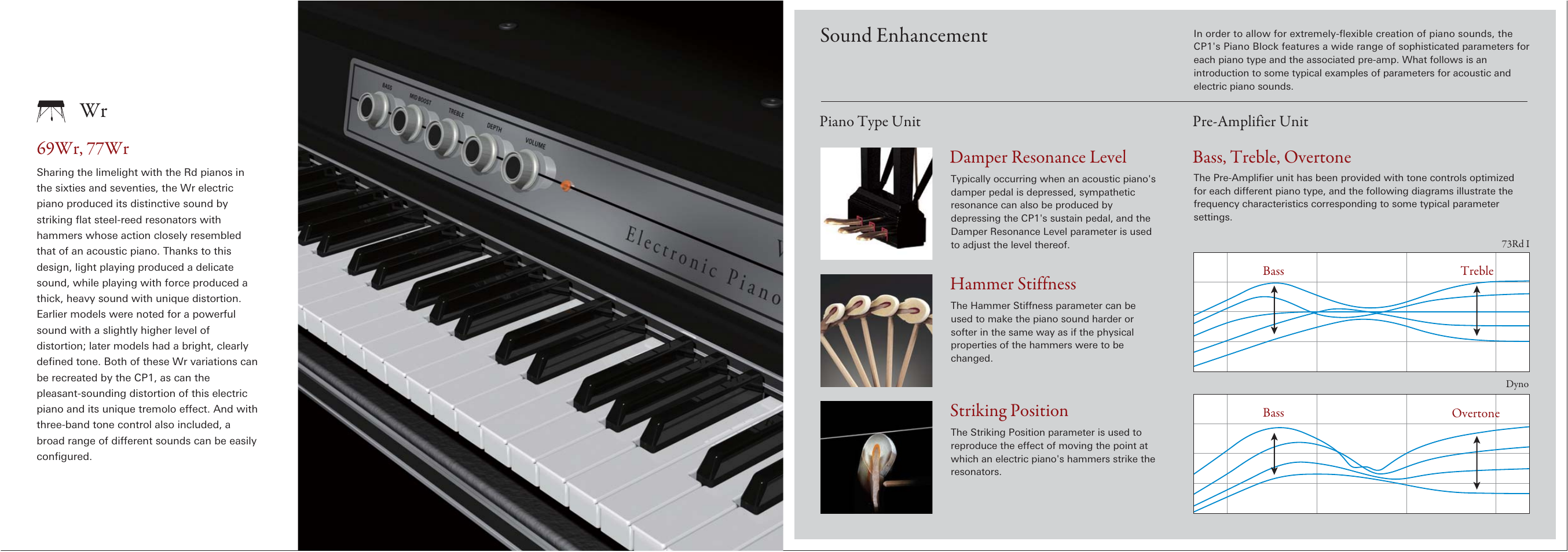 Sound enhancement, 69wr, 77wr, Piano type unit pre-amplifier unit | Yamaha CP1 User Manual | Page 8 / 12