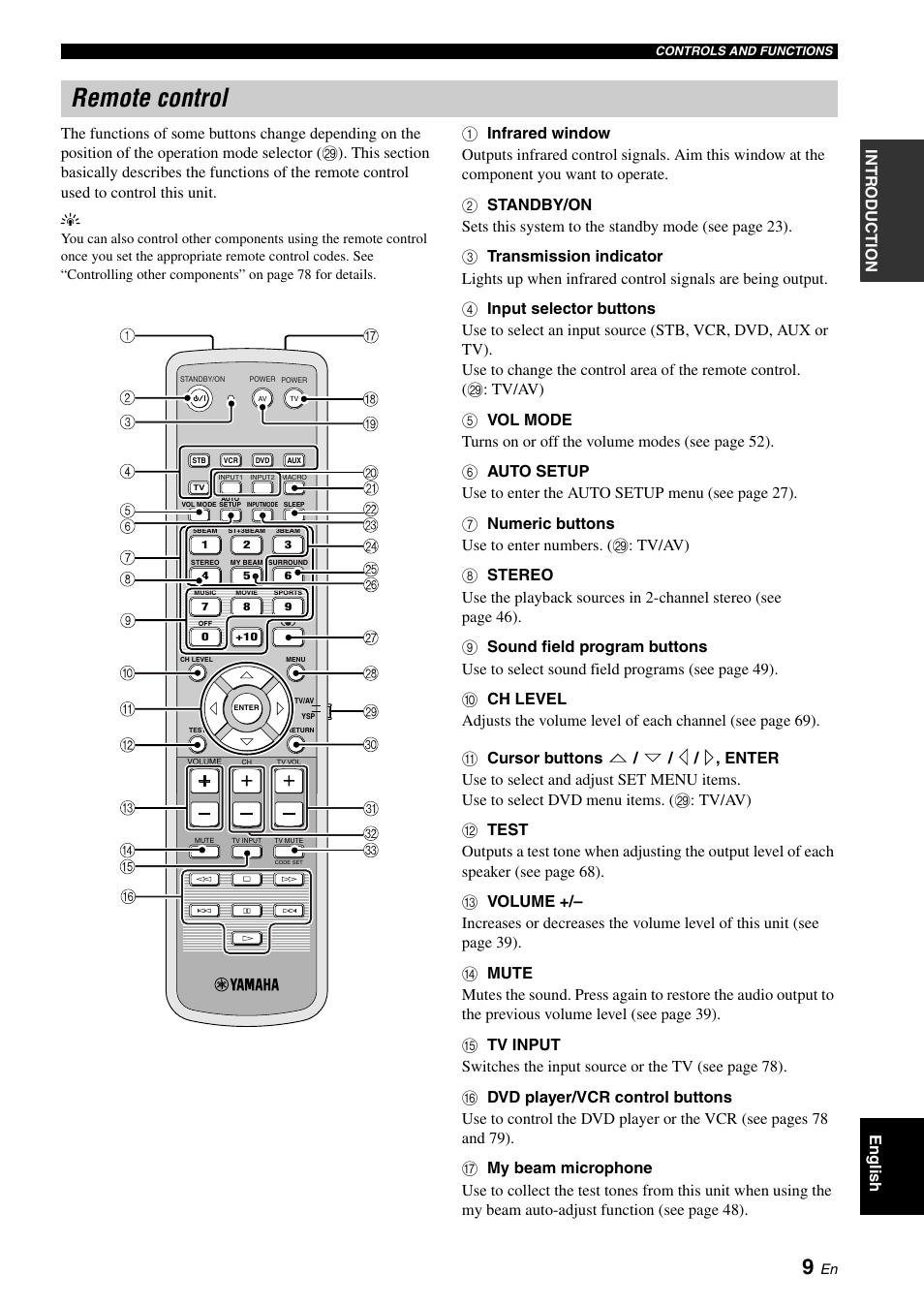 Remote control, Before installing this unit | Yamaha Digital Sound YSP-900 User Manual | Page 13 / 96