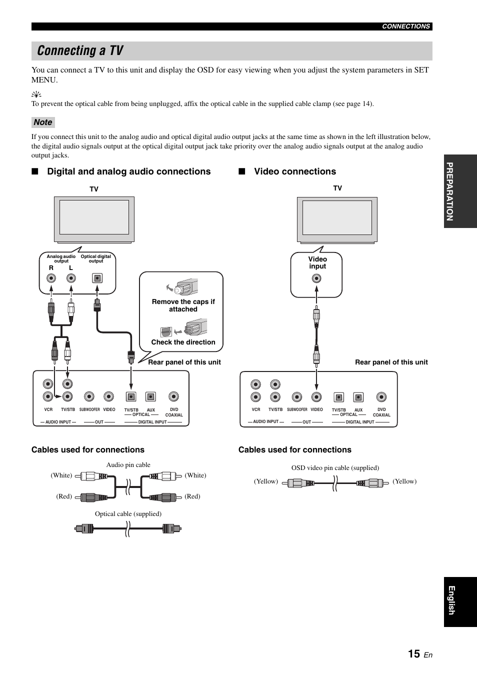 Connecting a tv, Connecting a subwoofer, Digital and analog audio connections | Video connections, Cables used for connections | Yamaha Digital Sound YSP-900 User Manual | Page 19 / 96