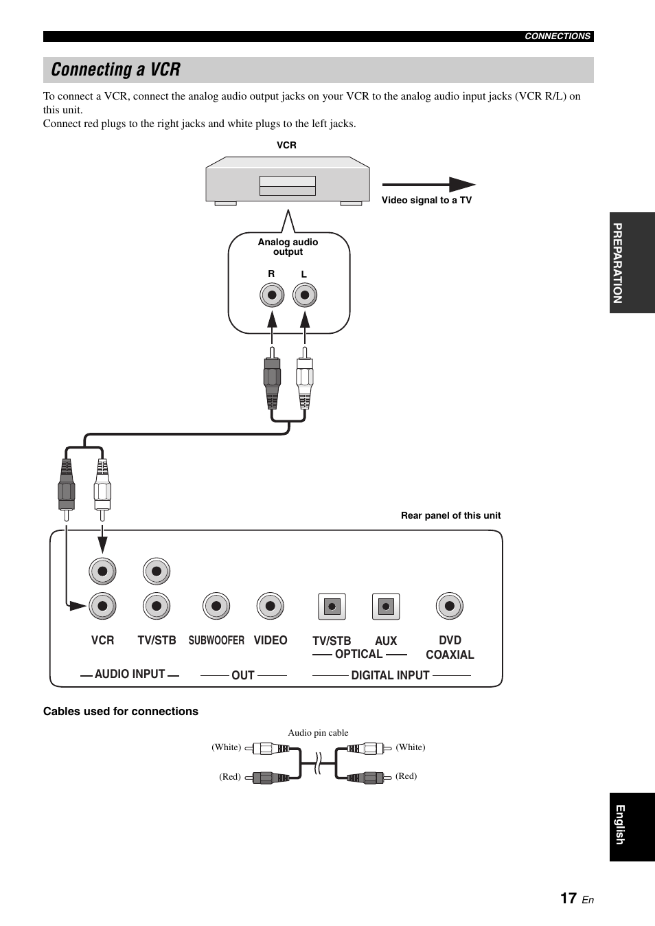 Connecting a vcr | Yamaha Digital Sound YSP-900 User Manual | Page 21 / 96