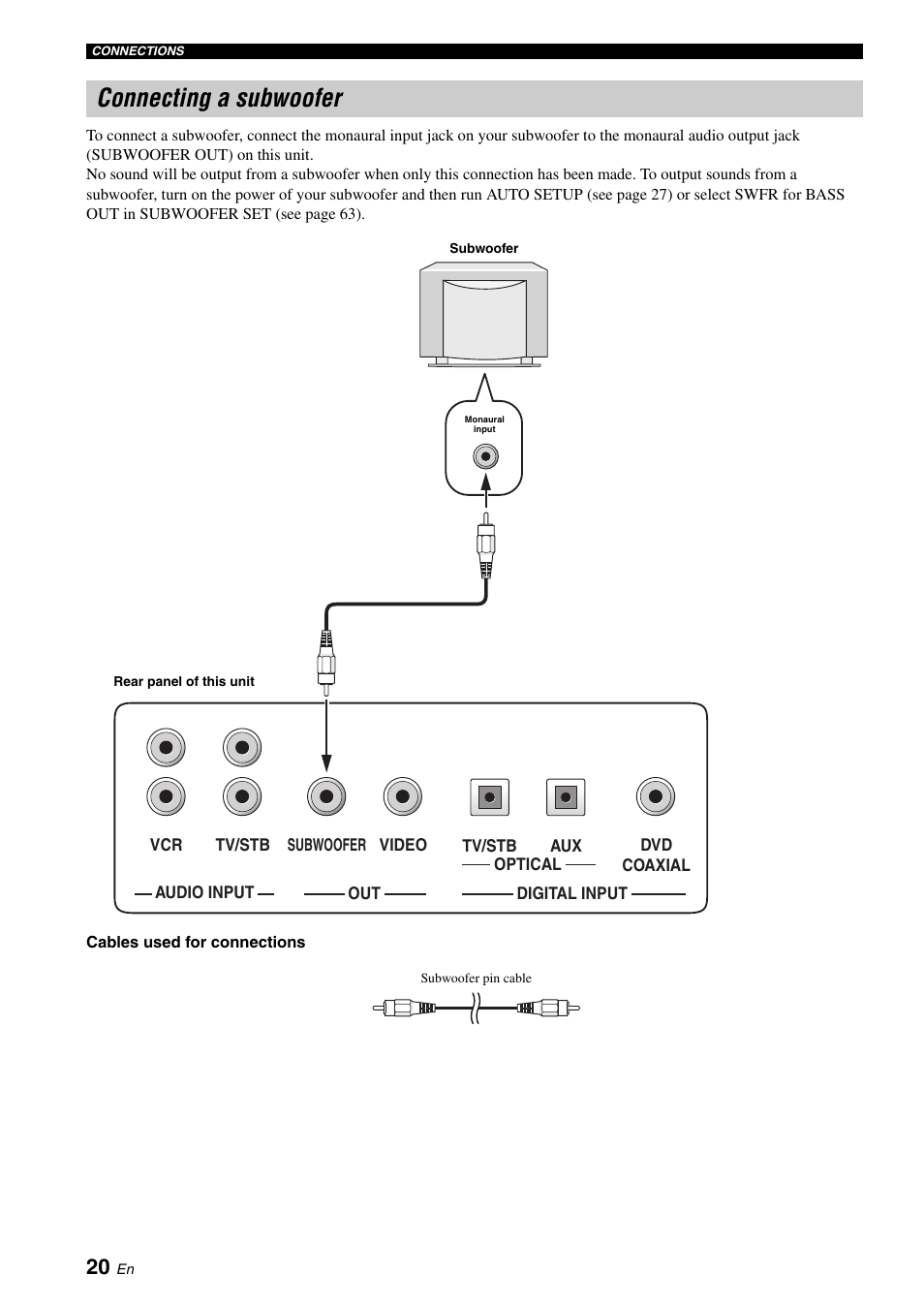 Connecting a subwoofer, Getting started | Yamaha Digital Sound YSP-900 User Manual | Page 24 / 96