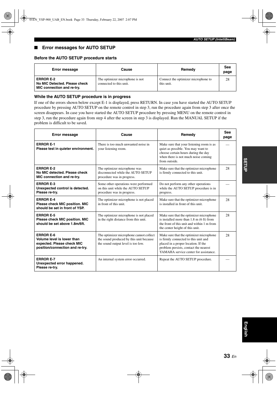 Error messages for auto setup | Yamaha Digital Sound YSP-900 User Manual | Page 37 / 96