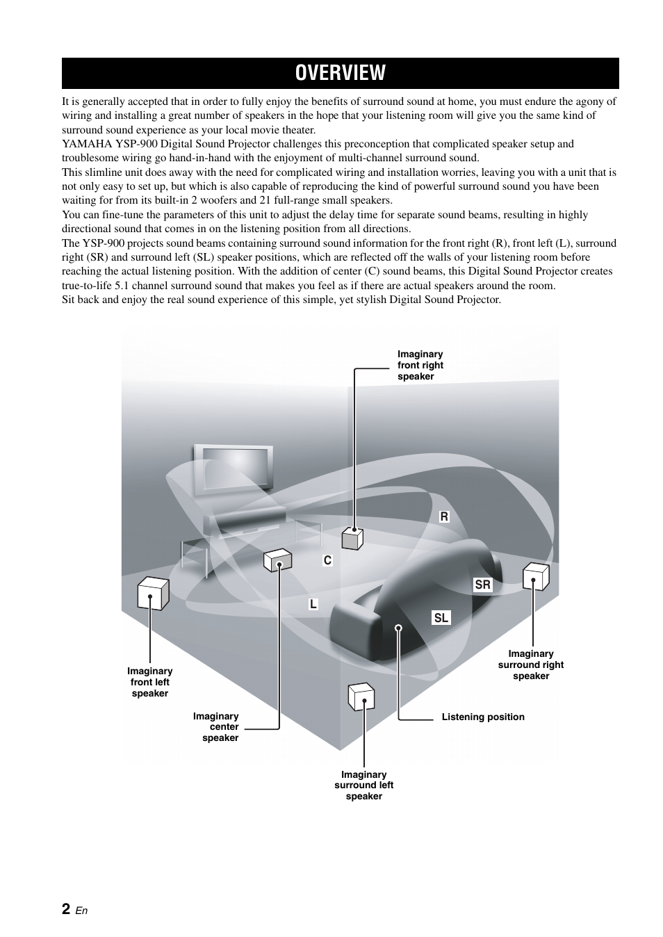 Introduction, Overview, Front panel display | Yamaha Digital Sound YSP-900 User Manual | Page 6 / 96