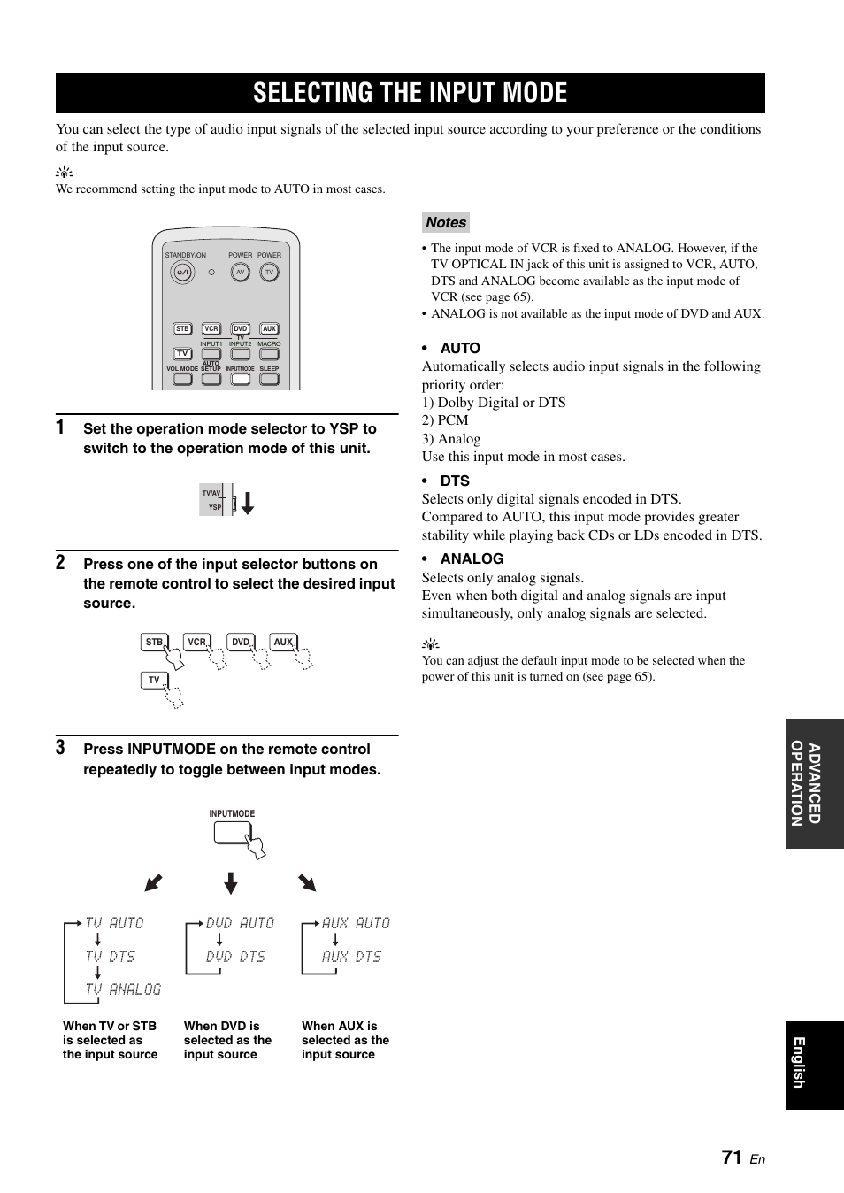 Selecting the input mode, Setting the demo mode | Yamaha Digital Sound YSP-900 User Manual | Page 75 / 96