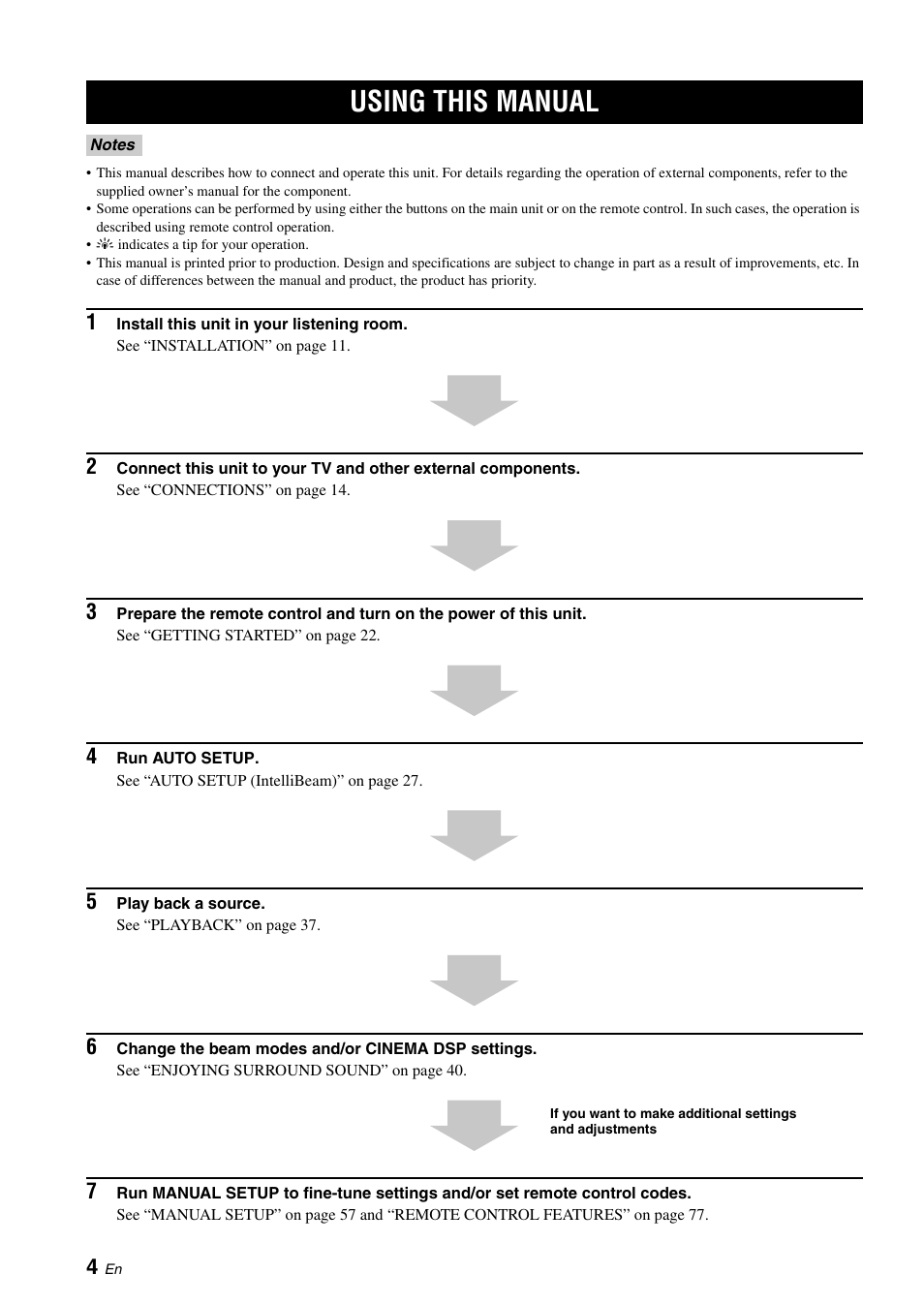 Using this manual, Remote control | Yamaha Digital Sound YSP-900 User Manual | Page 8 / 96