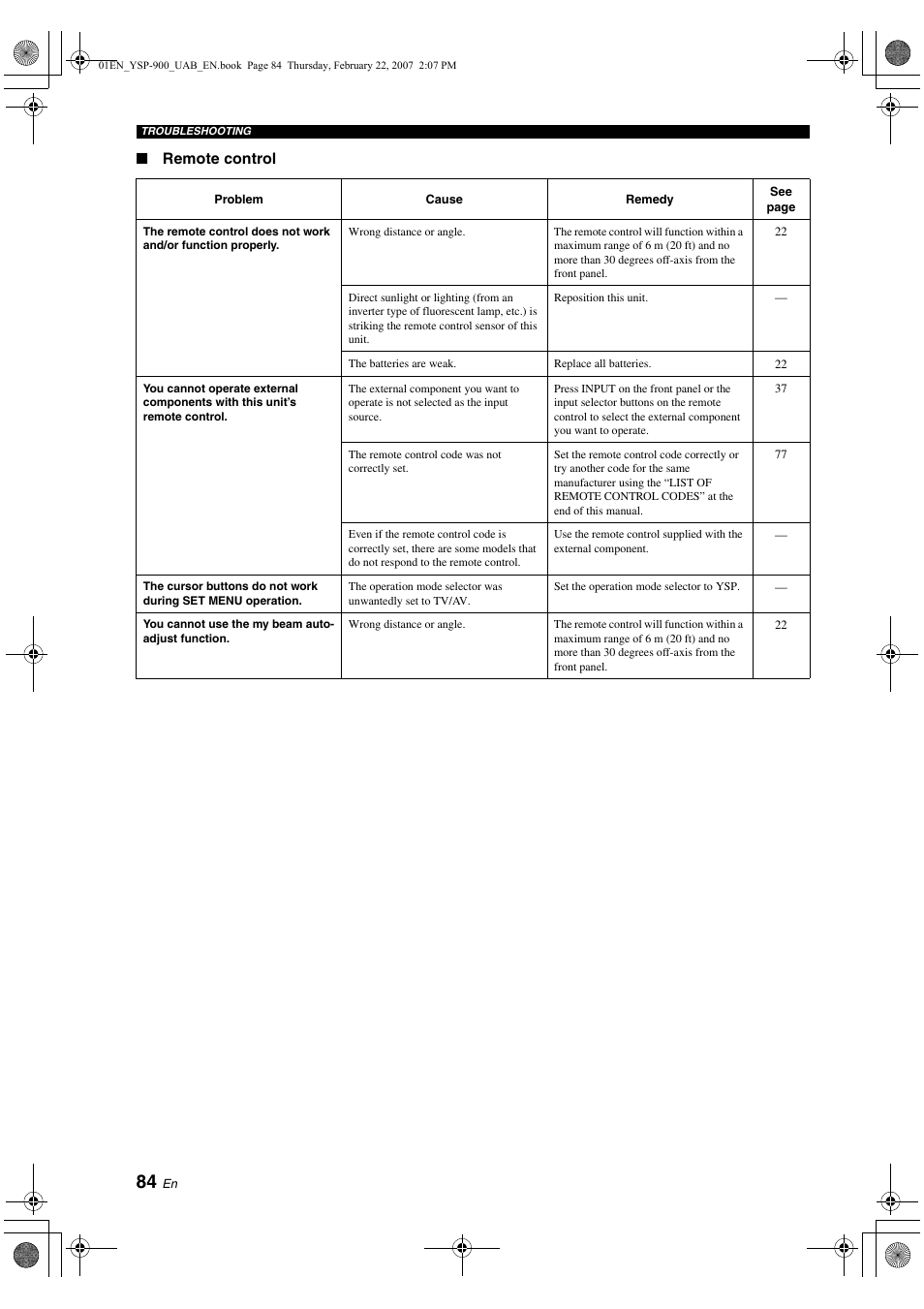 Remote control | Yamaha Digital Sound YSP-900 User Manual | Page 88 / 96