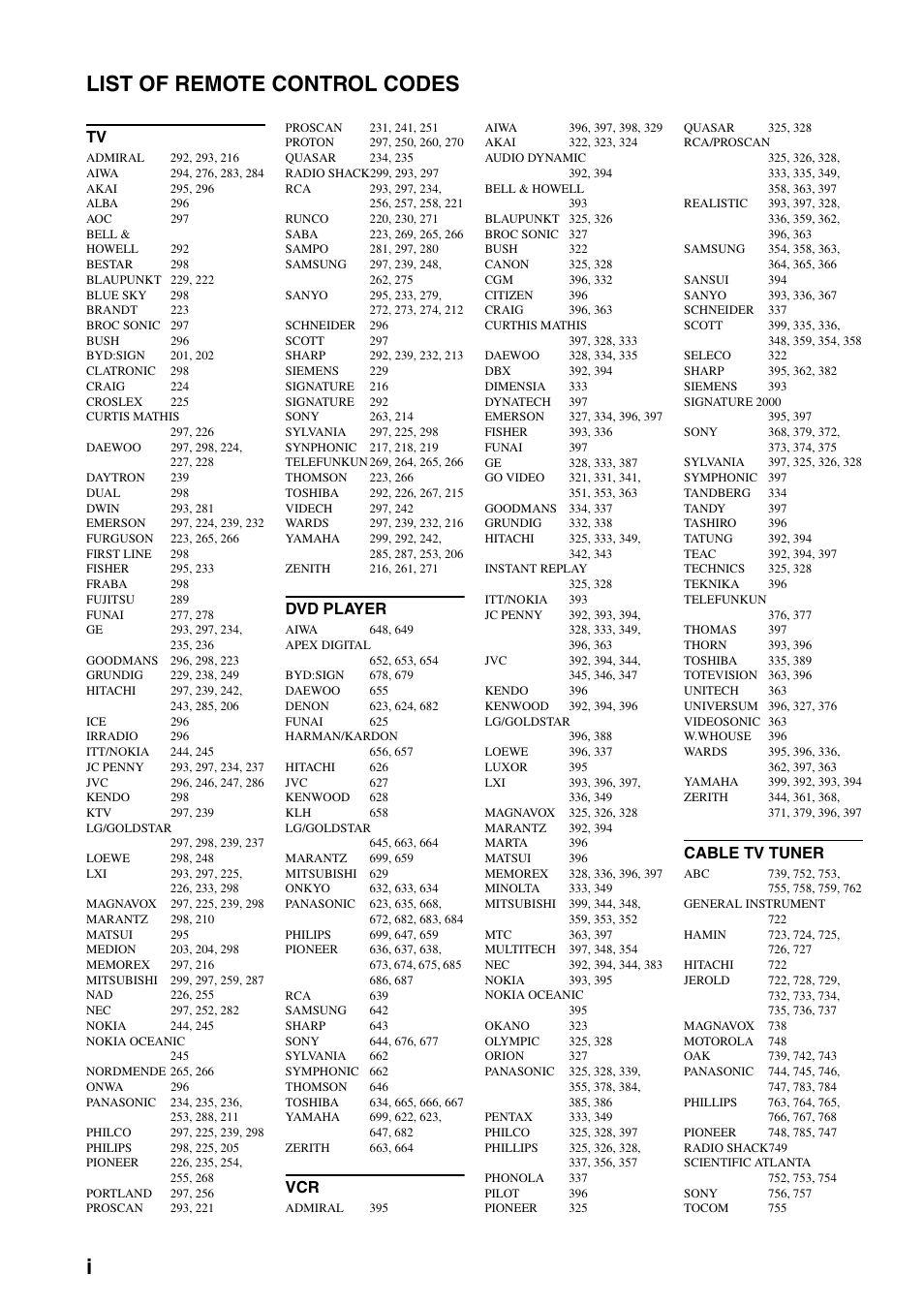 List of remote control codes, Ilist of remote control codes, Dvd player | Cable tv tuner | Yamaha Digital Sound YSP-900 User Manual | Page 92 / 96