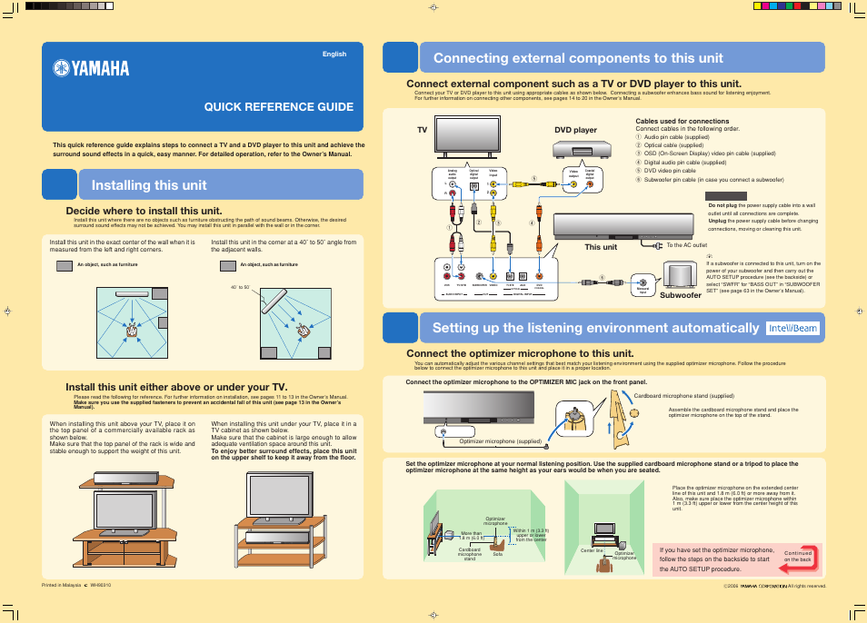 Quick reference guide, Setting up the listening environment automatically, Decide where to install this unit | Install this unit either above or under your tv, Connect the optimizer microphone to this unit, Dvd player tv this unit, Subwoofer, Cables used for connections, English, Connect cables in the following order | Yamaha Digital Sound YSP-900 User Manual | Page 95 / 96
