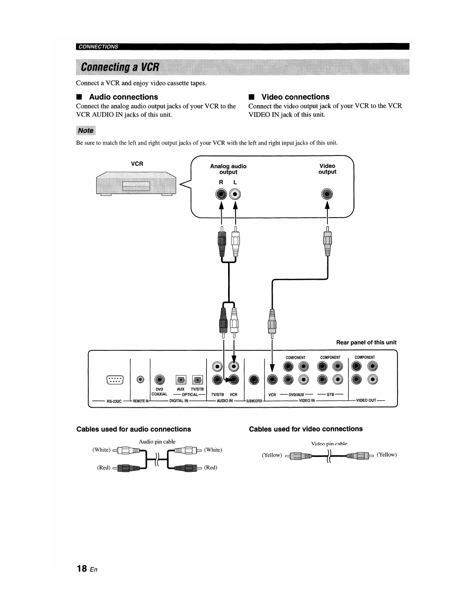 Connecting a vcr, Audio connections ■ video connections, Nate | Cables used for audio connections, Cables used for video connections | Yamaha YSP-1100 User Manual | Page 22 / 104