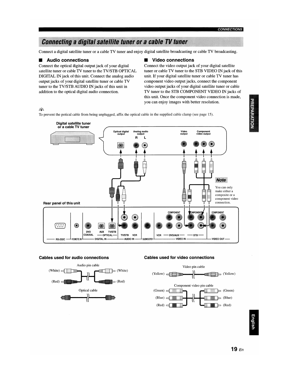 Audio connections, Video connections, Cables used for audio connections | Cables used for video connections, 19 en | Yamaha YSP-1100 User Manual | Page 23 / 104