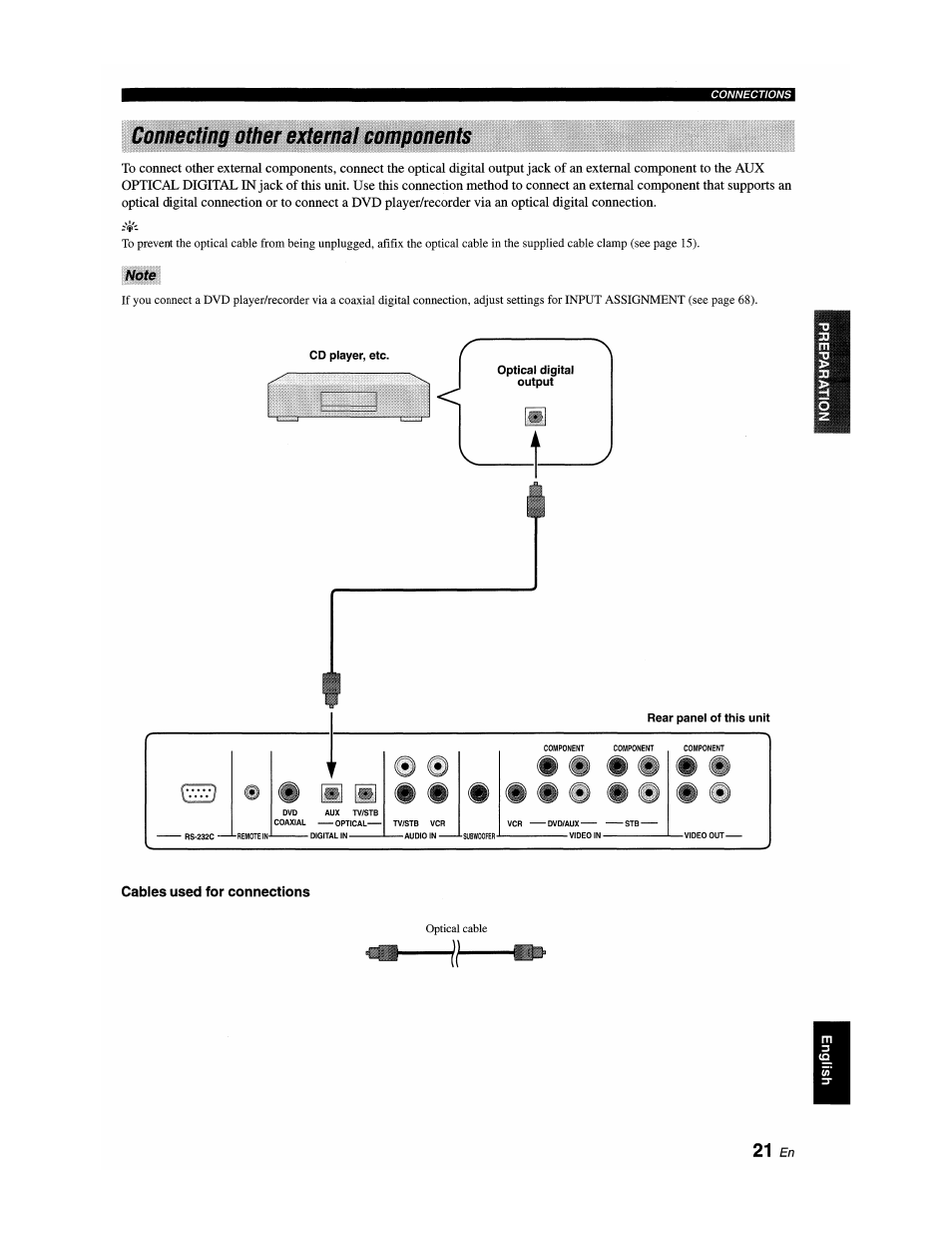 Connecting other external components, Hote, Cables used for connections | Yamaha YSP-1100 User Manual | Page 25 / 104