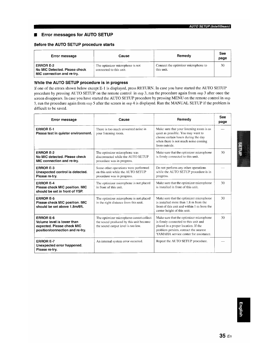 While the auto setup procedure is in progress | Yamaha YSP-1100 User Manual | Page 39 / 104