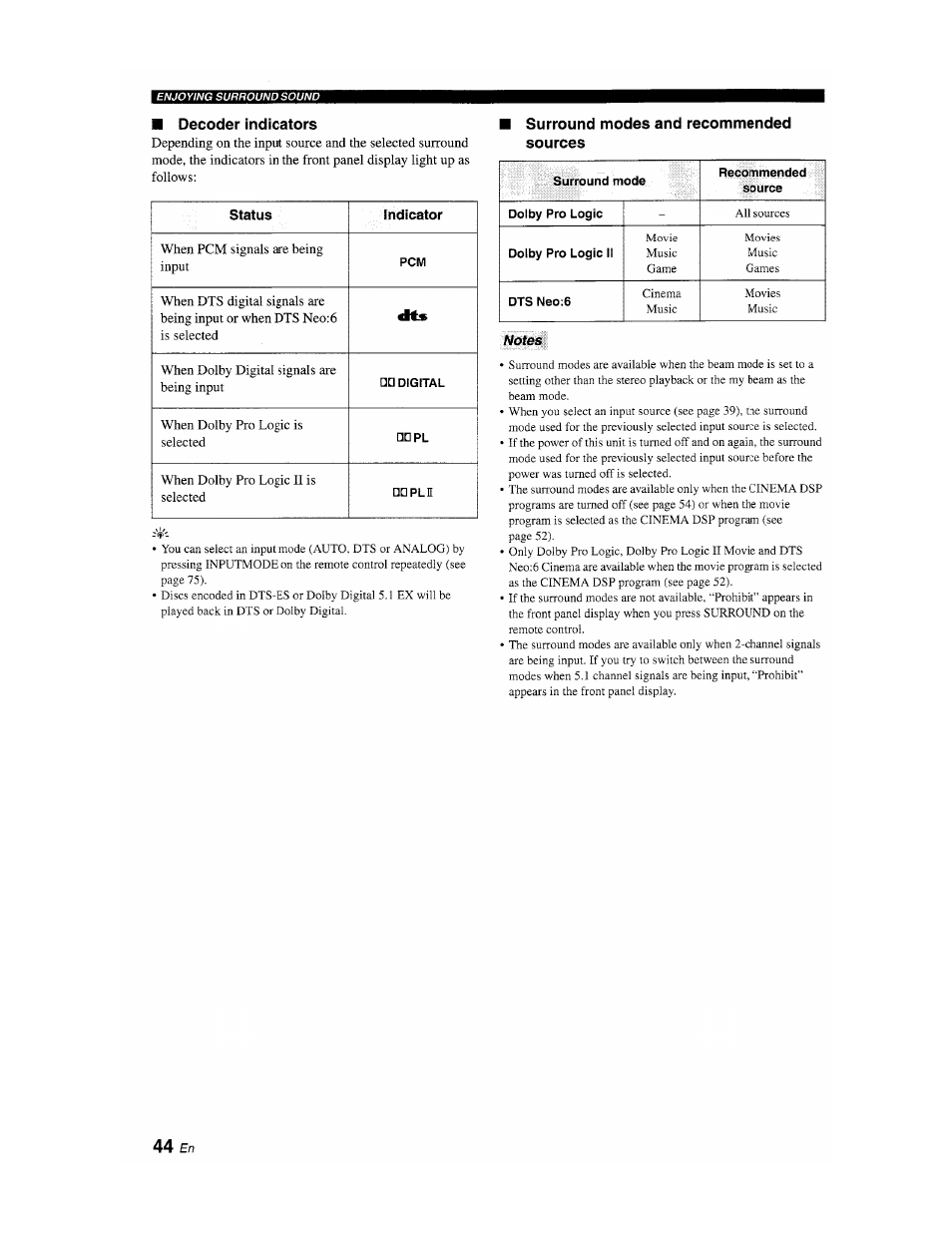 Decoder indicators, Surround modes and recommended sources, Notes | Yamaha YSP-1100 User Manual | Page 48 / 104