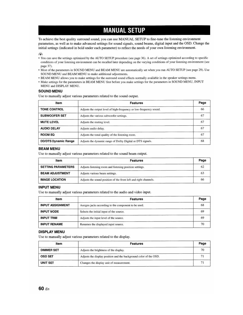 Manual setup, Sound menu, Beam menu | Input menu, Display menu, Sound menu input menu display menu | Yamaha YSP-1100 User Manual | Page 64 / 104