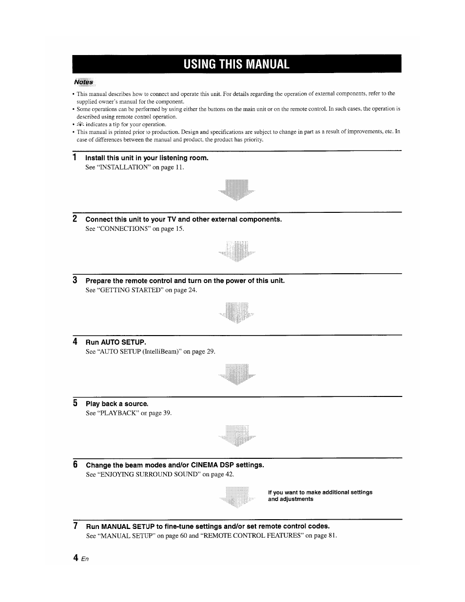 Using this manual, Notes, 1 install this unit in your listening room | 4 run auto setup, 5 play back a source, 6 change the beam modes and/or cinema dsp settings | Yamaha YSP-1100 User Manual | Page 8 / 104