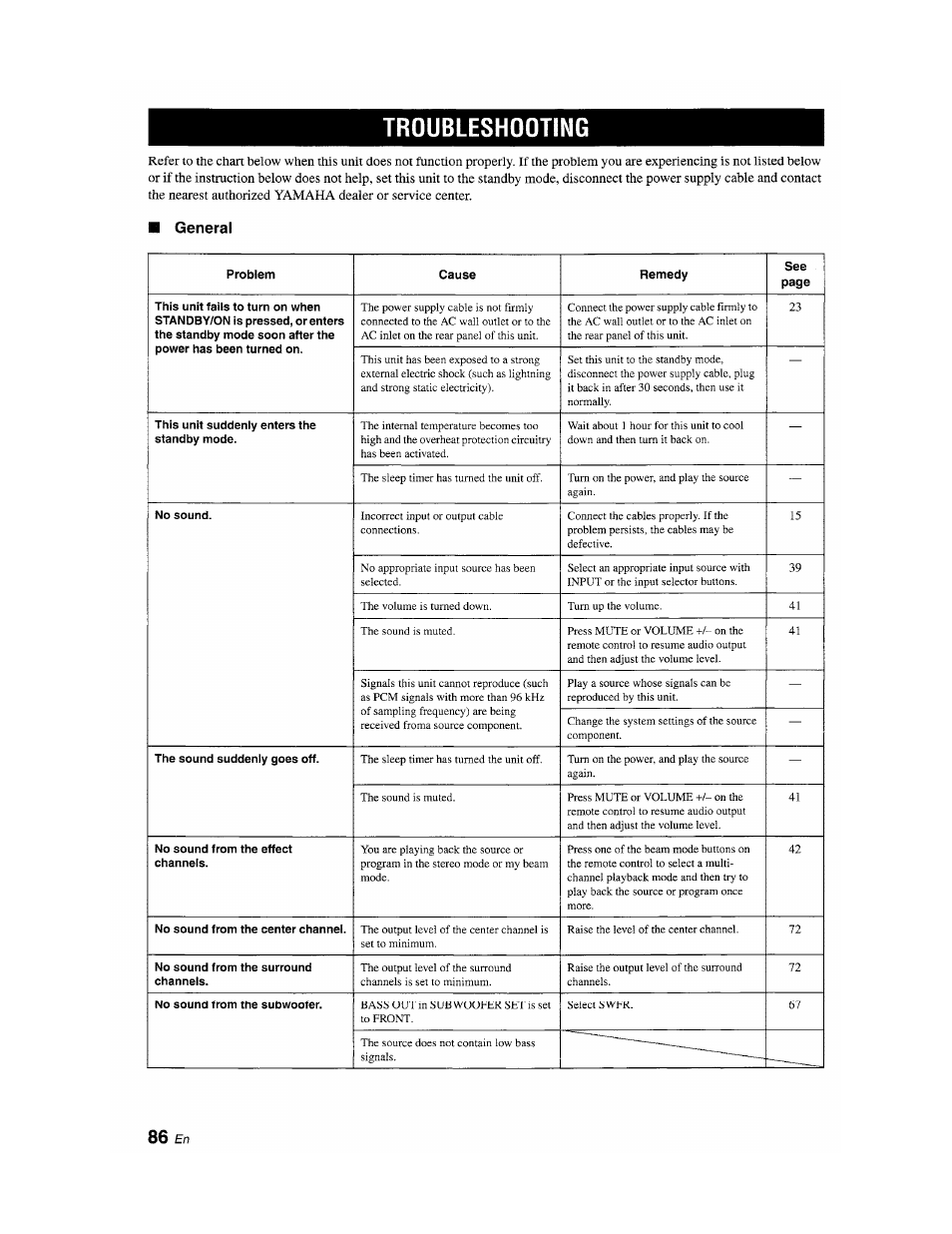 Troubleshooting, General | Yamaha YSP-1100 User Manual | Page 90 / 104