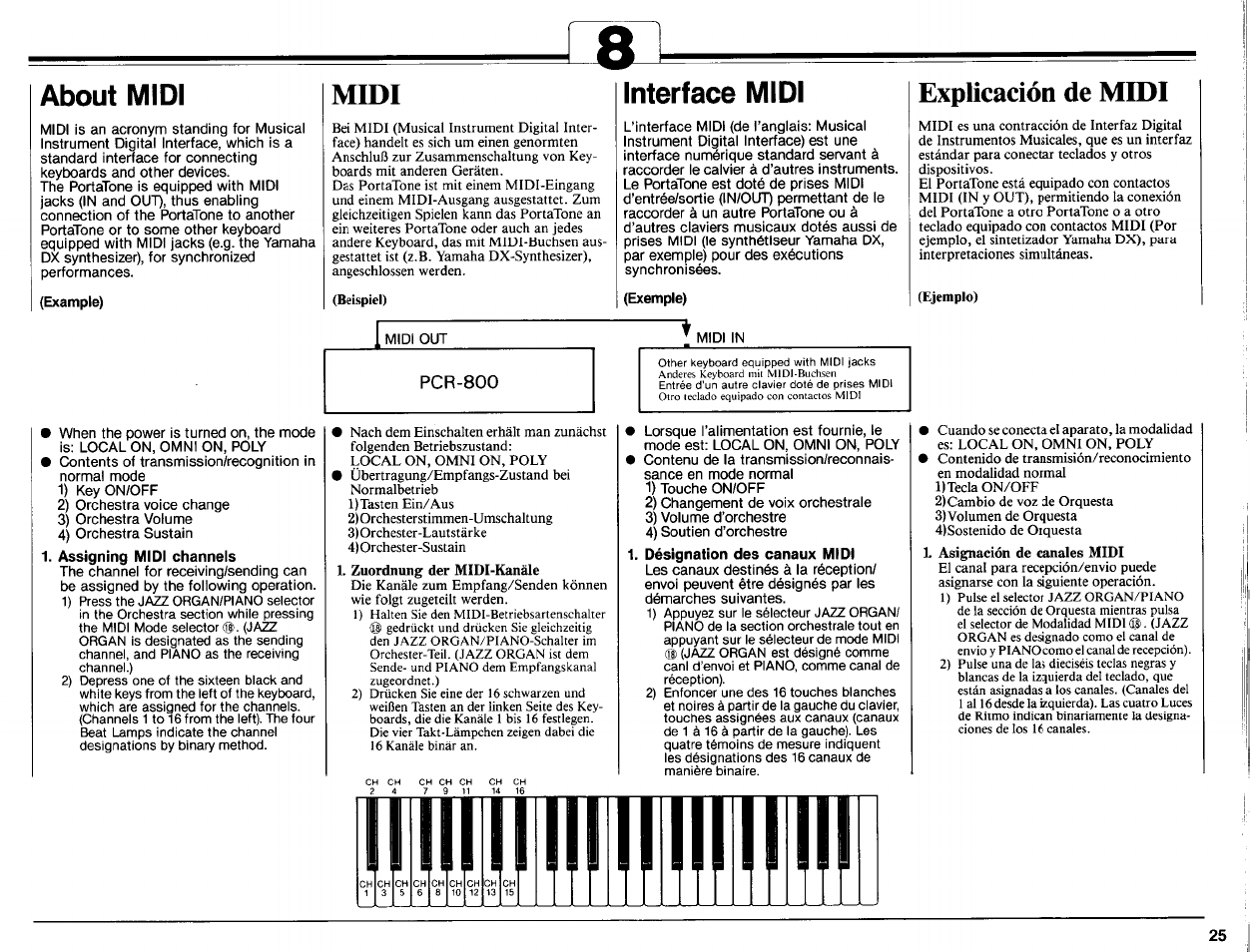 About midi, Example), Midi | Interface midi, Exemple), Désignation des canaux midi, Explicación de midi | Yamaha Portatone PCR-800 User Manual | Page 27 / 35