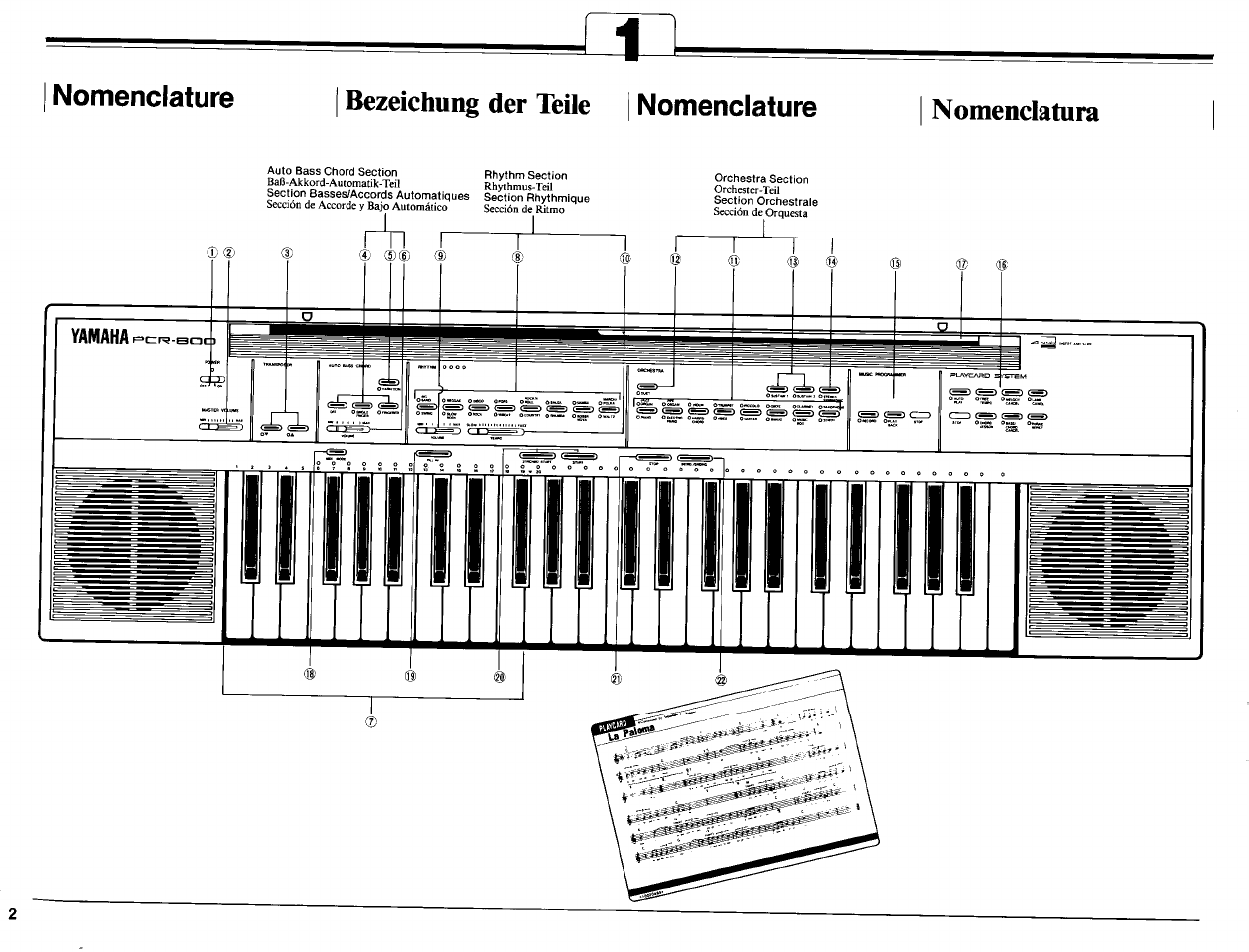Nomenclature, Bezeichung der teile | nomenclature, Nomenclatura | Bezeichung der teile | Yamaha Portatone PCR-800 User Manual | Page 4 / 35