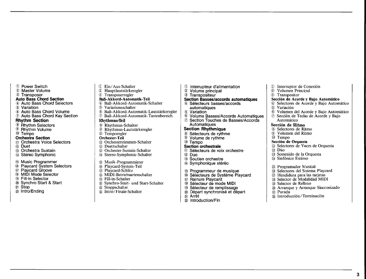 Yamaha Portatone PCR-800 User Manual | Page 5 / 35