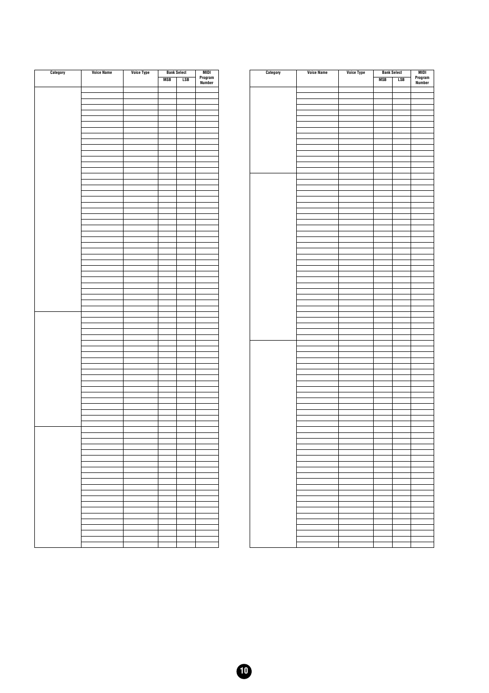Yamaha Clavinova CVP-204 User Manual | Page 10 / 56