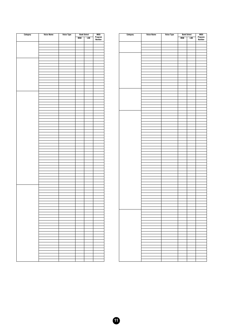 Yamaha Clavinova CVP-204 User Manual | Page 11 / 56