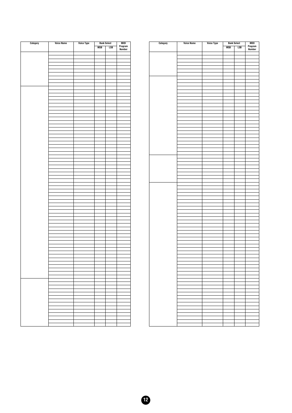 Yamaha Clavinova CVP-204 User Manual | Page 12 / 56